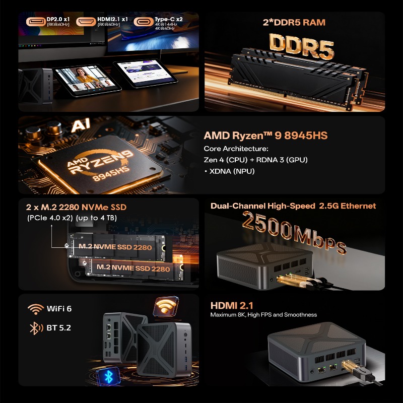 AMD Ryzen 9 8945HS New Arrival - Pc Gaming Upgrades recension och pris