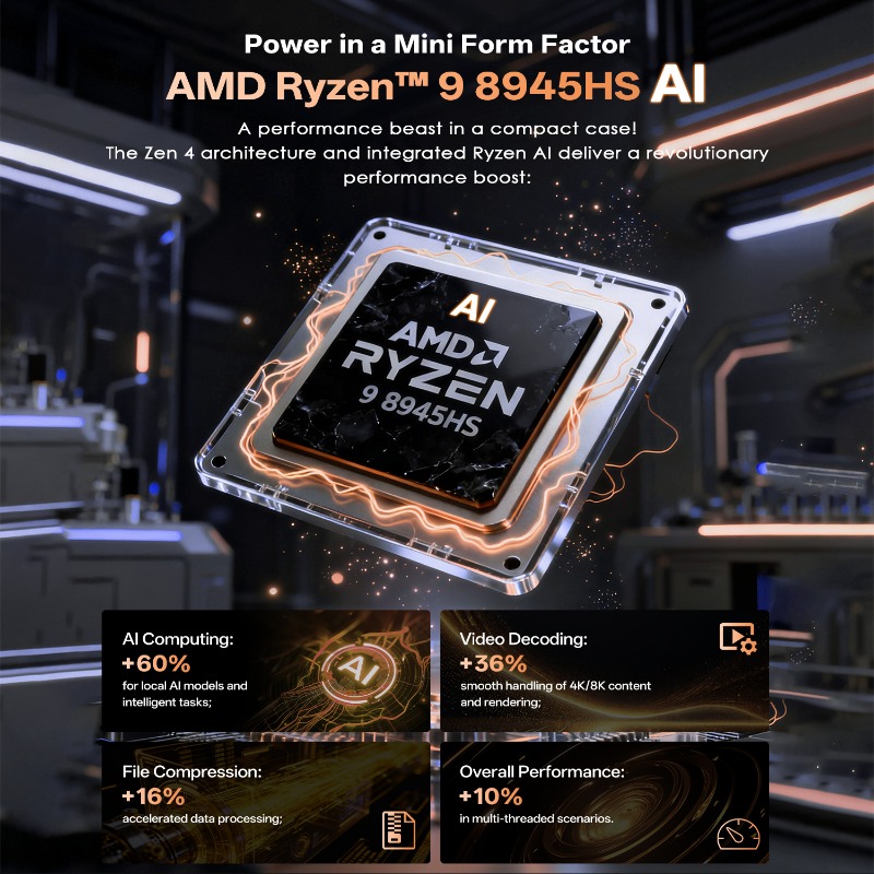 AMD Ryzen 9 8945HS New Arrival - Pc Gaming Upgrades recension och pris