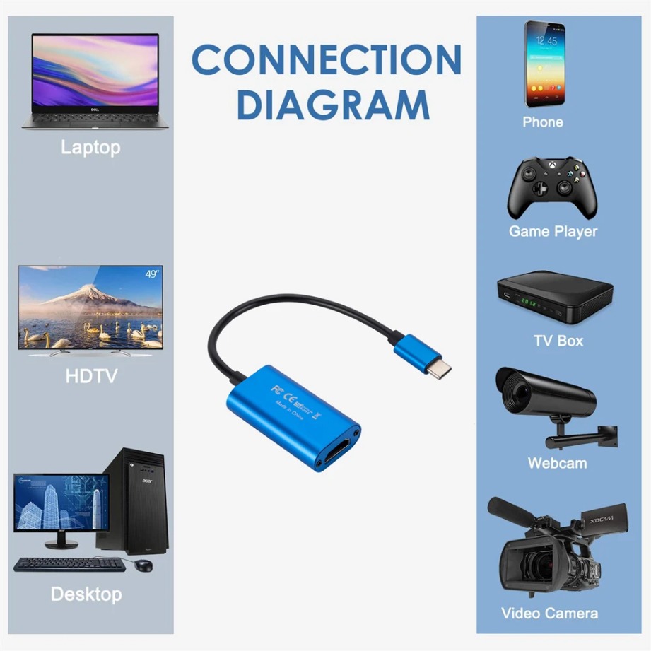 USB 3.0 Video Capture Card HD  - Capture Card Hdmi recension och pris