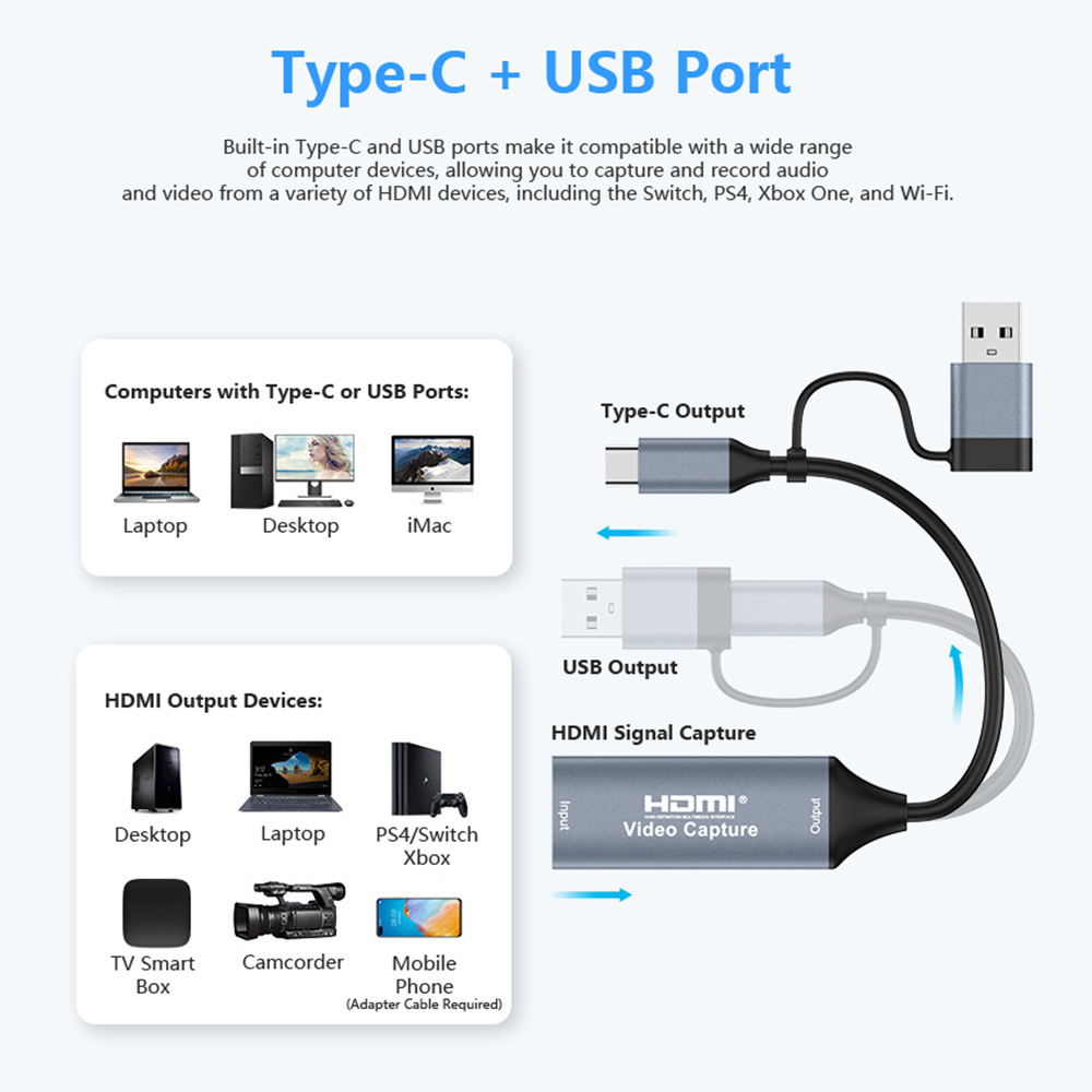 4K 2 in 1 USB 2.0 Video Captur - Capture Card Hdmi recension och pris