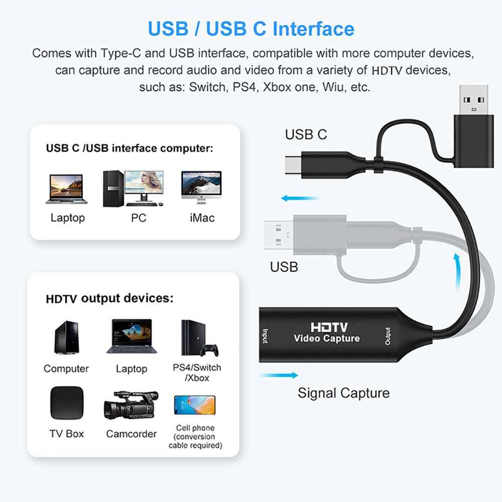 2 in 1 USB 3.0 Video Capture C - Capture Card Hdmi recension och pris