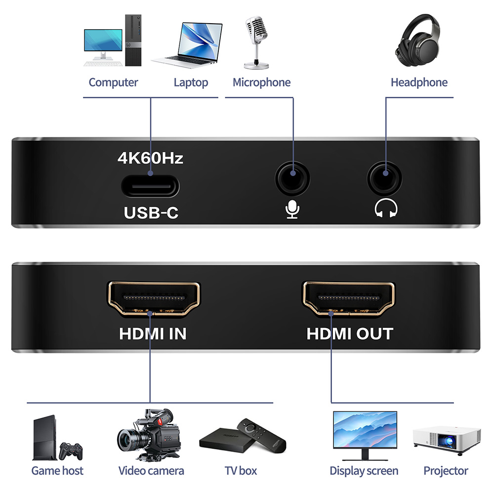 Video Capture Card Compatible  - Capture Card Hdmi recension och pris