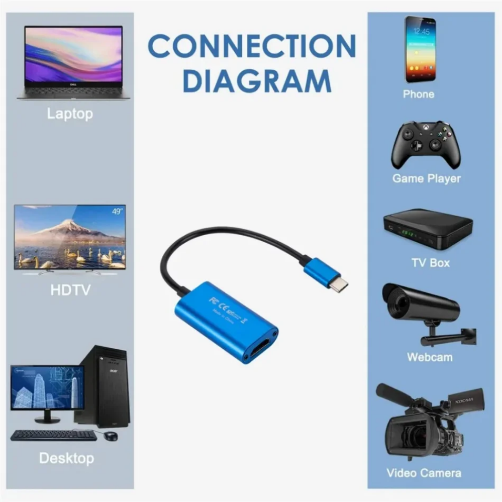 USB 3.0 Video Capture Card HD  - Capture Card Hdmi recension och pris