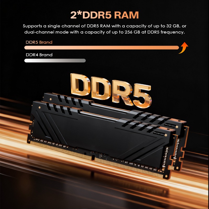 Portable GH8 MiniPC Gaming NUC - Pc Gaming Ddr5 recension och pris