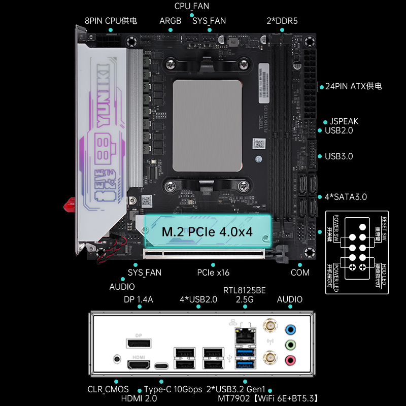 TOPC AMD Ryzen 9 9955HX Mini-I - Pc Gaming Ddr5 recension och pris
