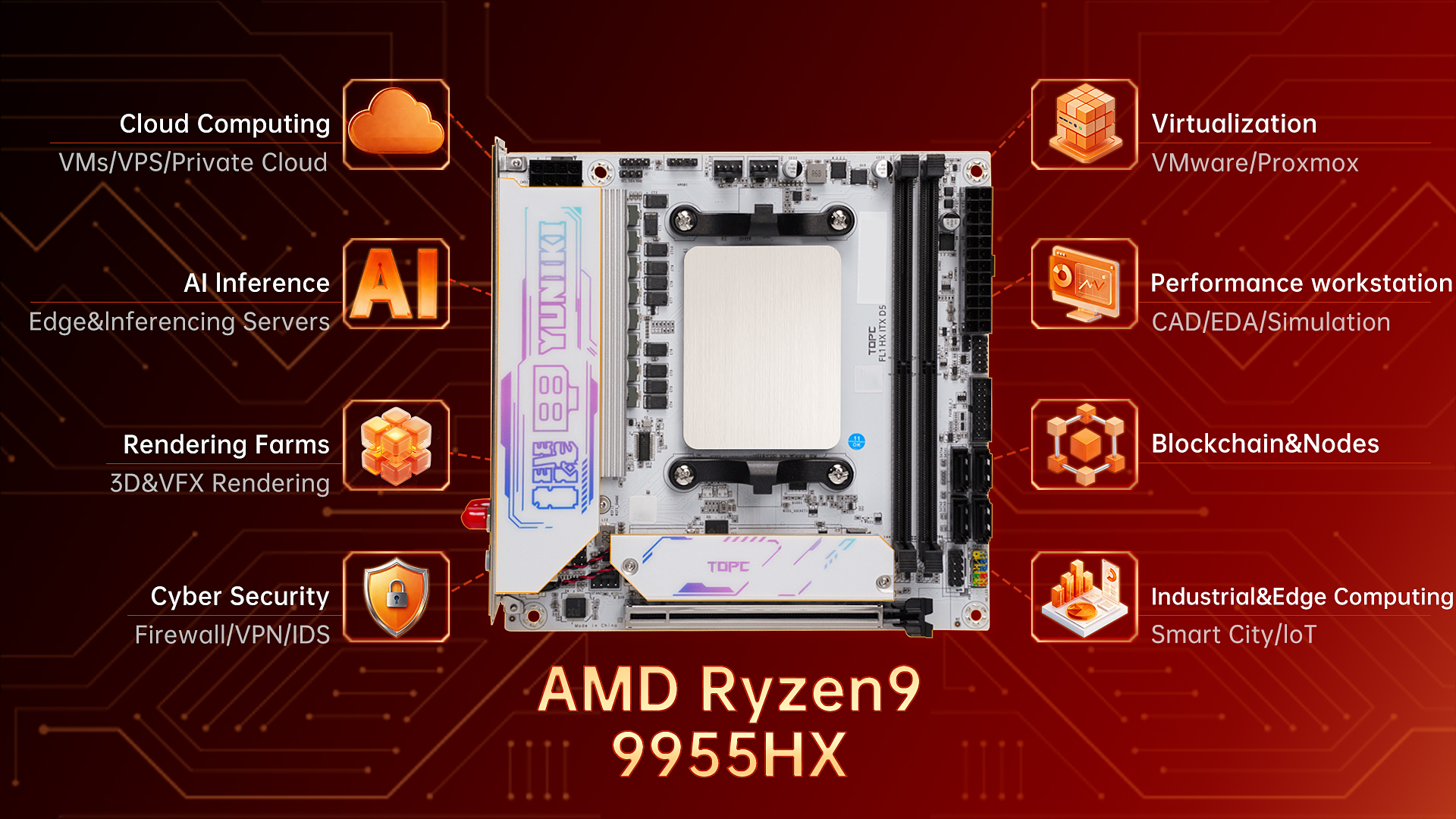 TOPC AMD Ryzen 9 9955HX Mini-I - Pc Gaming Ddr5 recension och pris