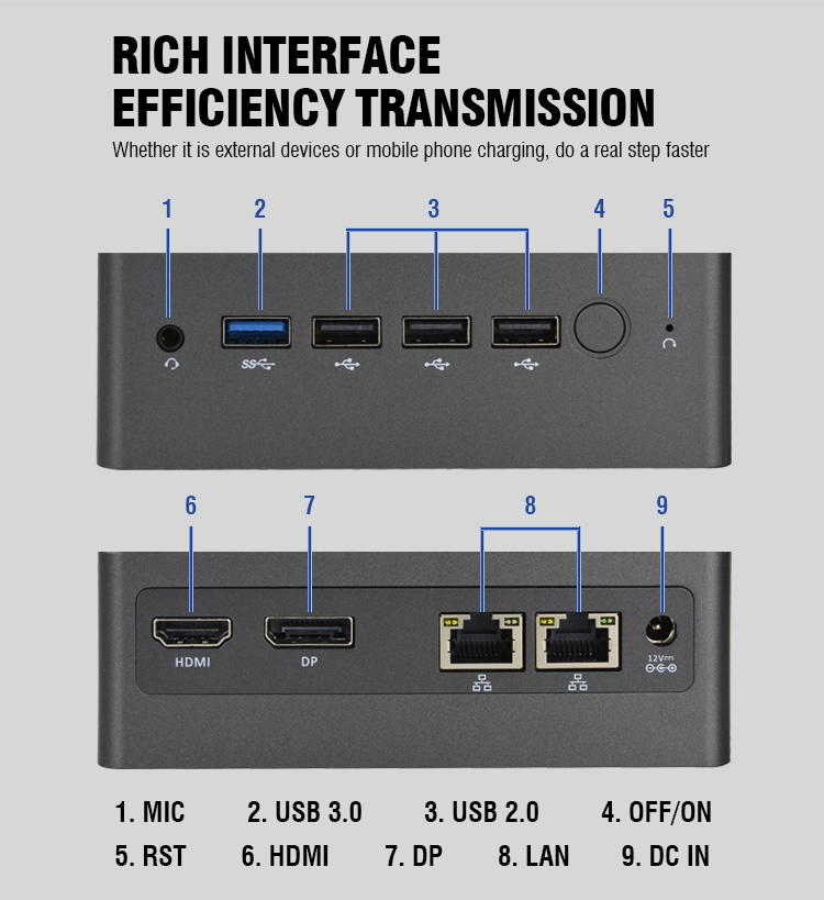 Sharerdp Factory Custom Cheap  - Pc Gaming Ddr5 recension och pris